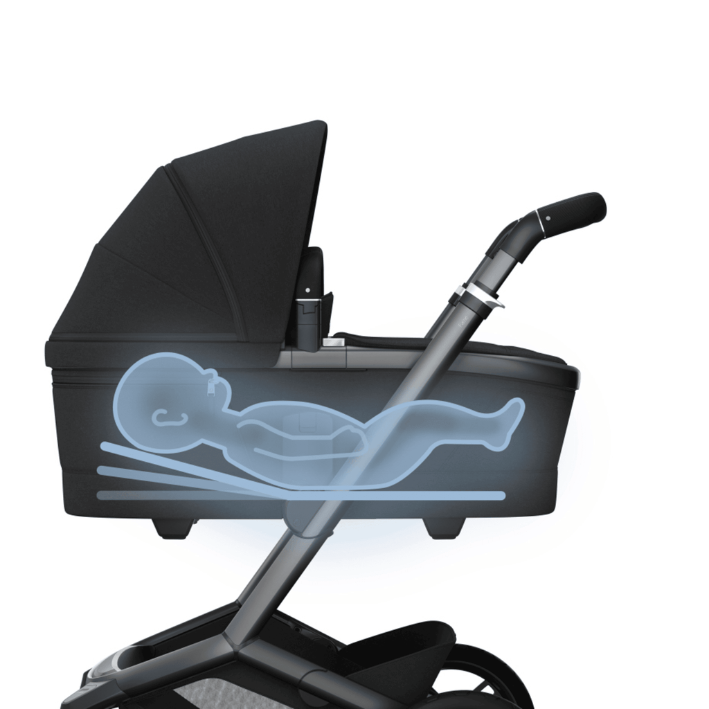 Maxi Cosi Fame Premium Travel System