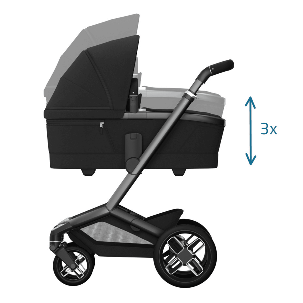 Maxi Cosi Fame Premium Travel System