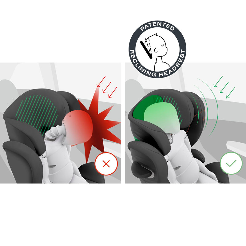 Cybex Solution G i-Fix Car Seat - Clearance