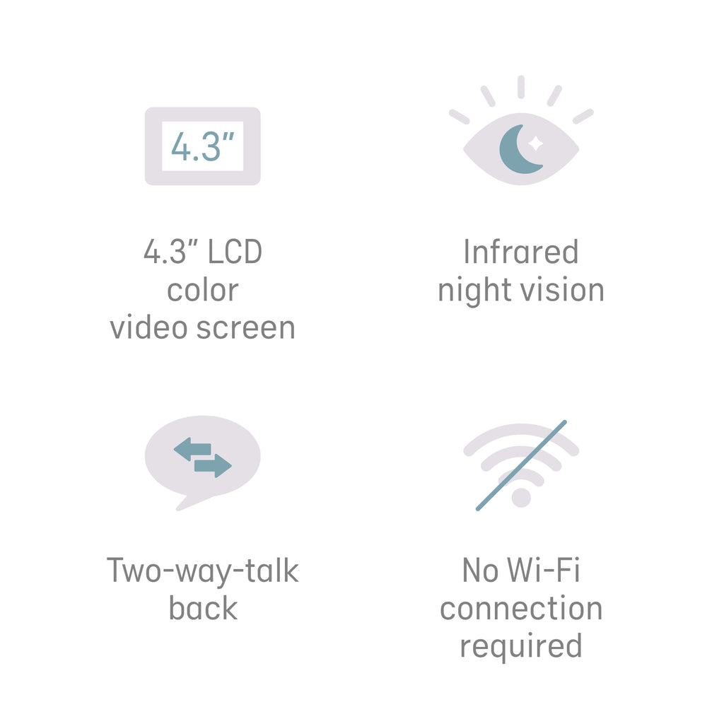 Angelcare AC25-1 Baby Movement Monitor