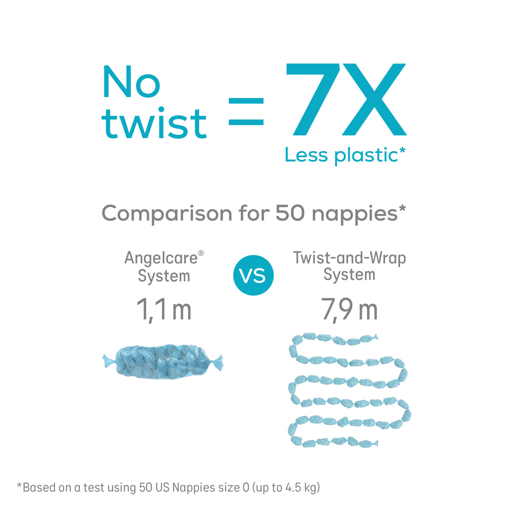 Angelcare Classic XL Nappy Disposal System with Octagonal Refill