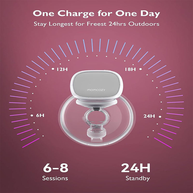 Momcozy S9 Wearable Pro Electric Breast Pump Grey