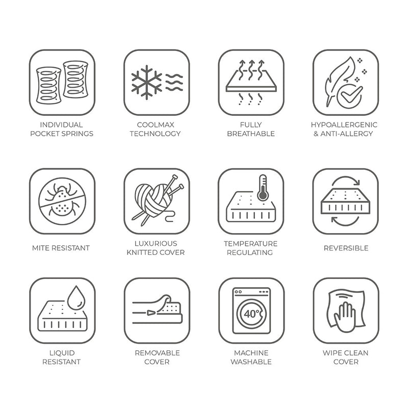 BabyStyle Coolmax Pocket Sprung Cot Bed Mattress