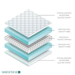 BabyStyle Dream Pocket Sprung Cot Bed Mattress