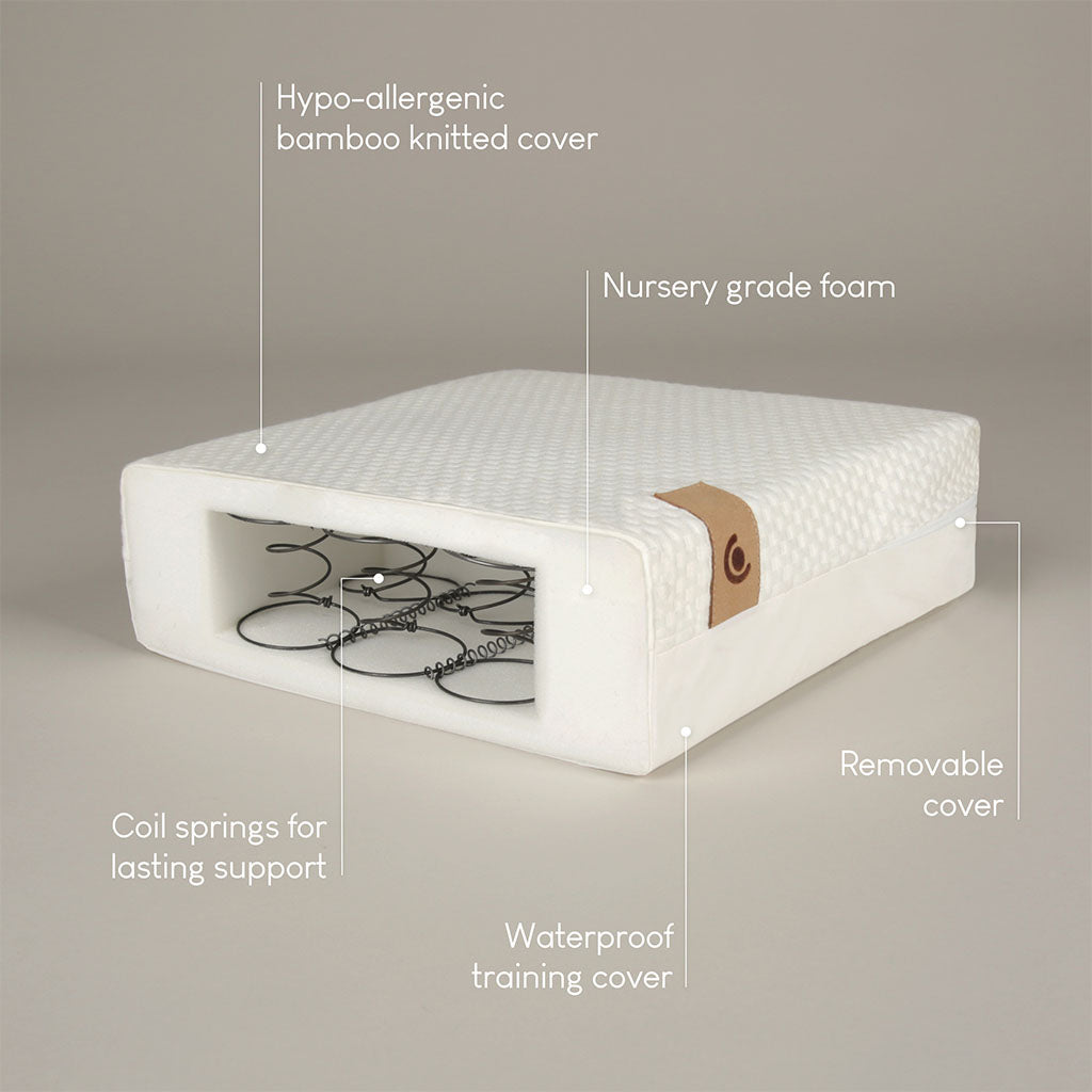 CuddleCo Harmony Hypo-Allergenic Bamboo Sprung Cot Bed Mattress - 140 x 70cm