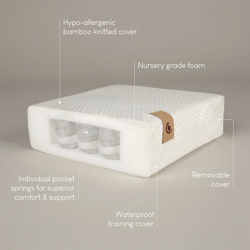 CuddleCo Signature Hypo-Allergenic Bamboo Pocket Sprung Cot Bed Mattress - 140 x 70cm