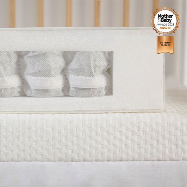 CuddleCo Signature Hypo-Allergenic Bamboo Pocket Sprung Cot Mattress - 120 x 60cm