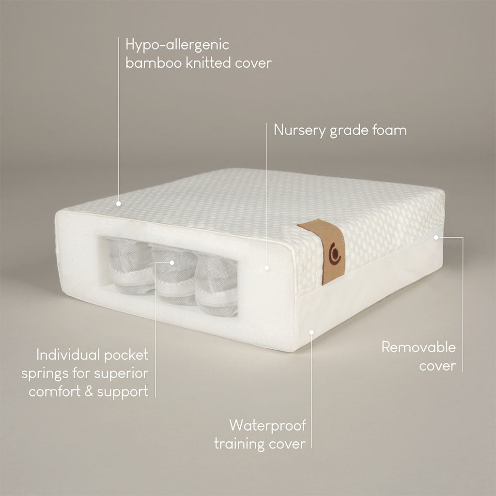 CuddleCo Signature Hypo-Allergenic Bamboo Pocket Sprung Cot Mattress - 120 x 60cm