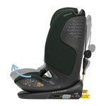 Maxi Cosi Titan Pro i-Size Car Seat - Authentic Green