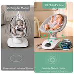Momcozy 3D Motion Electric Baby Swing