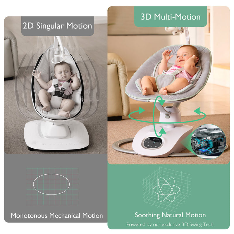 Momcozy 3D Motion Electric Baby Swing