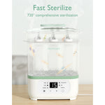Momcozy 8 in 1 Baby Bottle Steriliser and Dryer