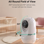 Momcozy BM01 Monitor & Camera