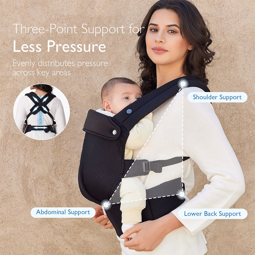 Momcozy Baby Carrier 3M+ Air Mesh Black