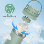 Momcozy Portable Breast Milk Cooler