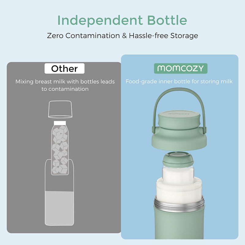 Momcozy Portable Breast Milk Cooler