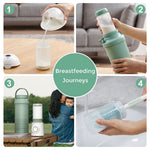 Momcozy Portable Breast Milk Cooler