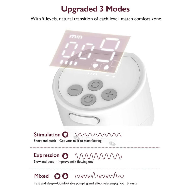 Momcozy S12 Wearable Pro Electric Double Breast Pump