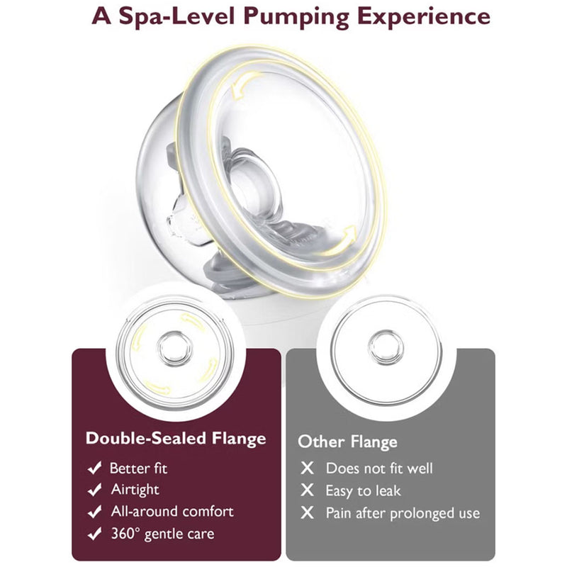 Momcozy S12 Wearable Pro Electric Double Breast Pump
