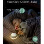 Momcozy WN03 White Noise Machine