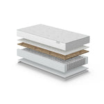 Silver Cross TrueFit Dual-Sided Pocket Spring Cot Bed Mattress