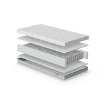 Silver Cross TrueFit Reversible Pocket Spring Cot Bed Mattress