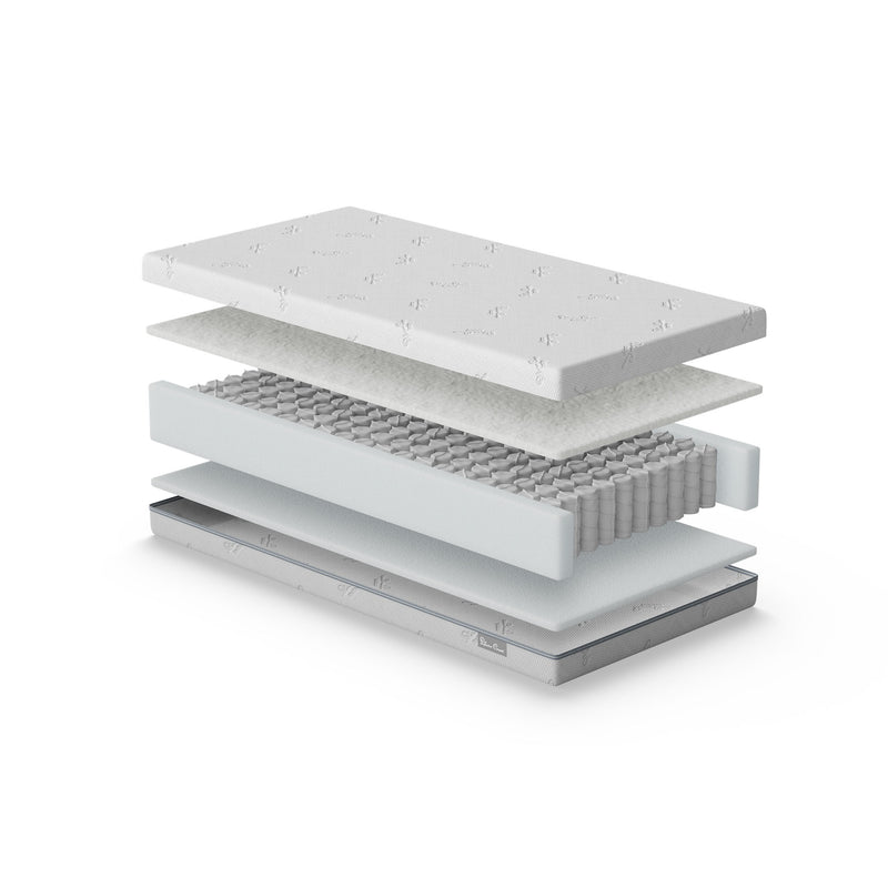 Silver Cross TrueFit Reversible Pocket Spring Cot Bed Mattress