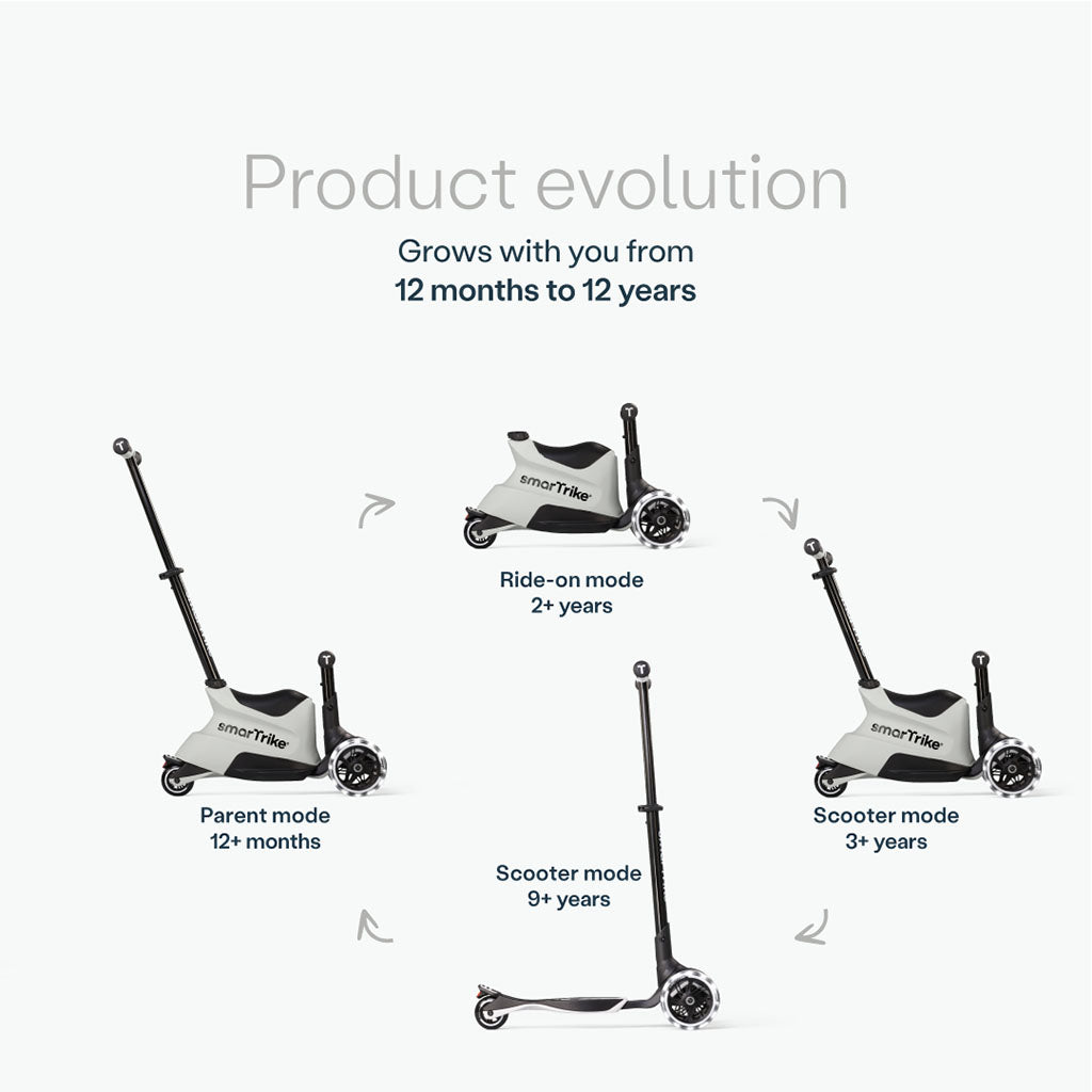 SmarTrike Xtend Ride On Scooter Plus - Grey