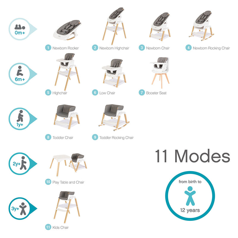 Tutti Bambini Nova Birth to 12 Years Complete Highchair Package - White/Oak