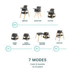 Tutti Bambini Nova Evolutionary Highchair - Grey/Oak