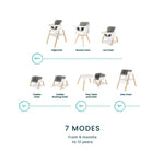 Tutti Bambini Nova Evolutionary Highchair - White/Oak