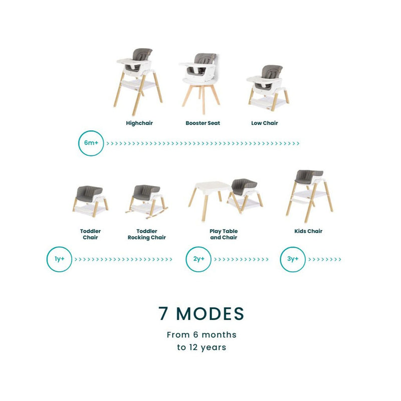 Tutti Bambini Nova Evolutionary Highchair - White/Oak