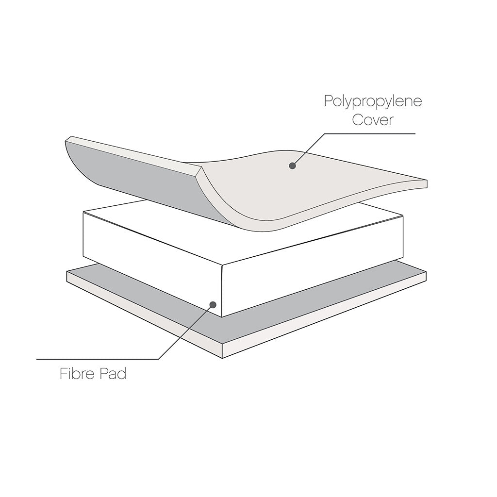 Tutti Bambini Rio Cot Bed with Cot Top Changer & Mattress - Dove Grey/Oak