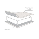 Tutti Bambini Rio Cot Bed with Cot Top Changer & Mattress - Slate Grey/Oak