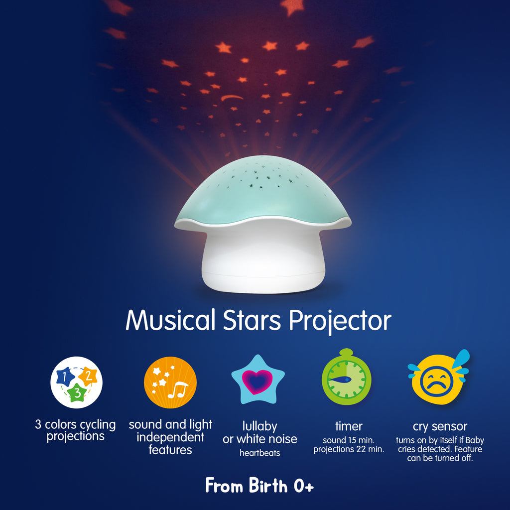 Angelcare Pabobo Mushroom Stars Projector Blue