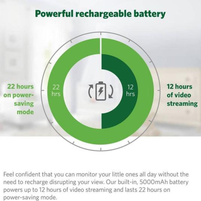 LeapFrog LF815HD Smart Video Baby Monitor